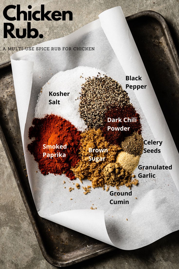 Chicken Rub Ingredients