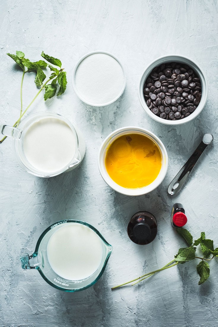 mint chocolate chip ice cream ingredients