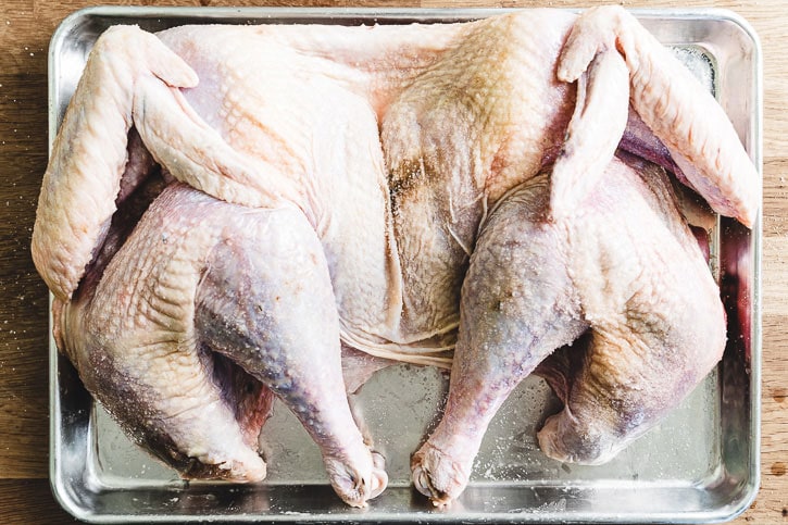 How Long to Cook a Turkey Whole, Spatchcocked, or in Parts